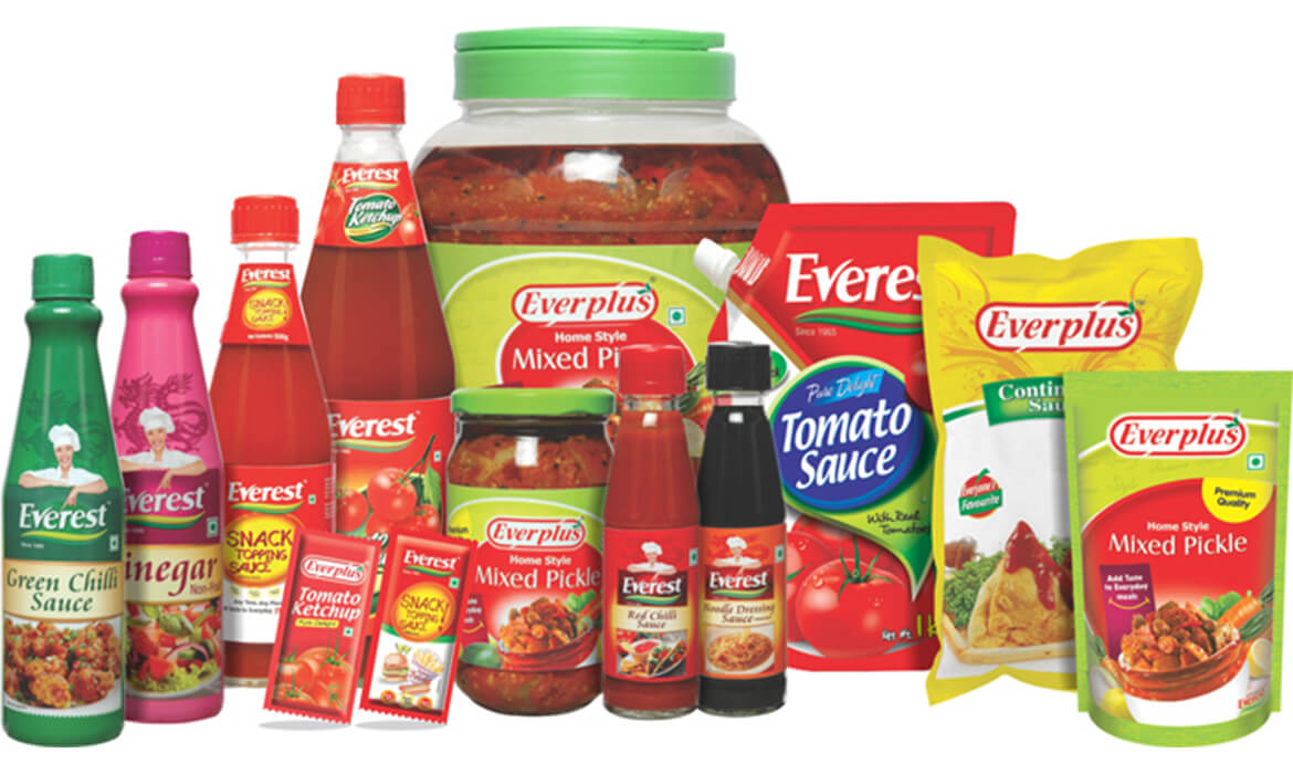 Pickles, Jams & Ketchups Manufacturer and Supplier in Bangalore